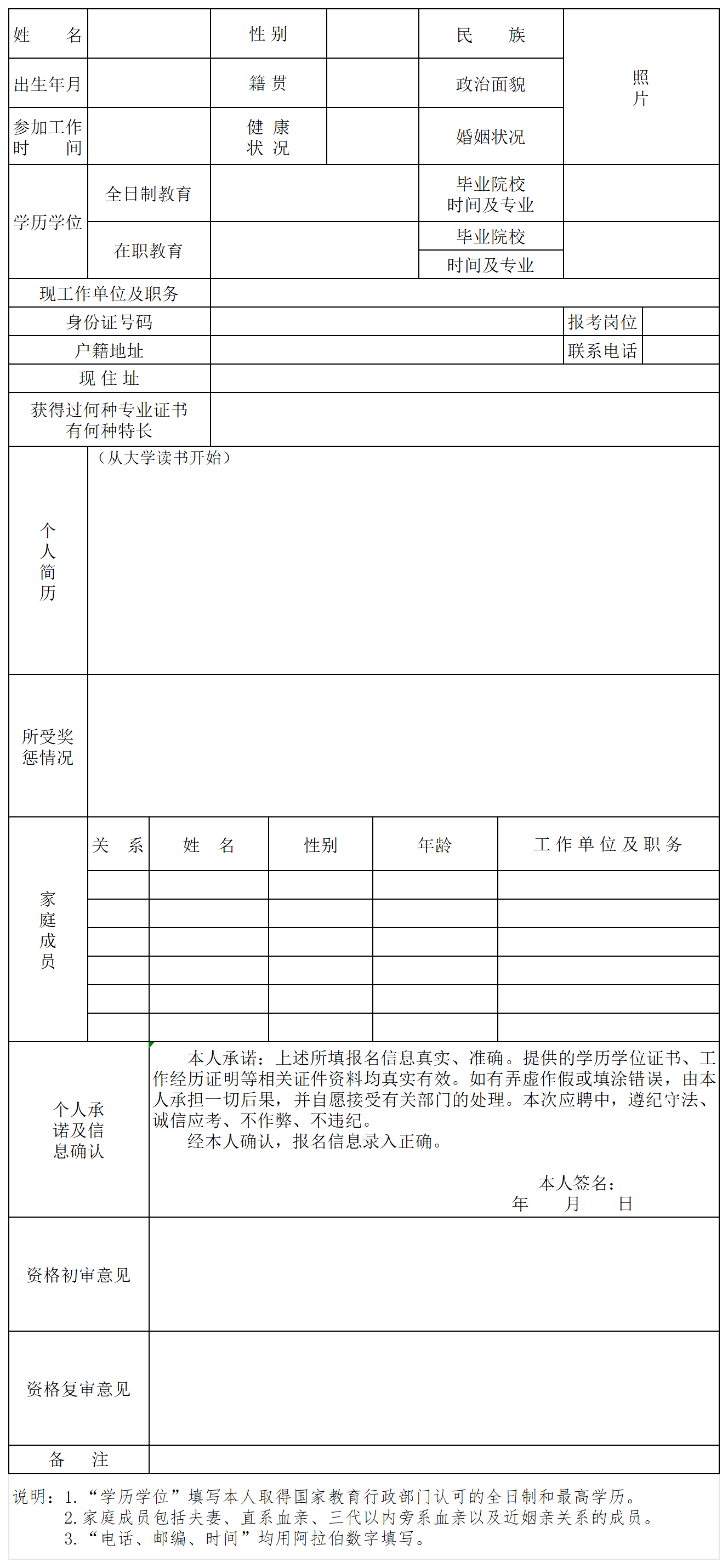姓名-崗位-簡(jiǎn)歷_Sheet1(1)