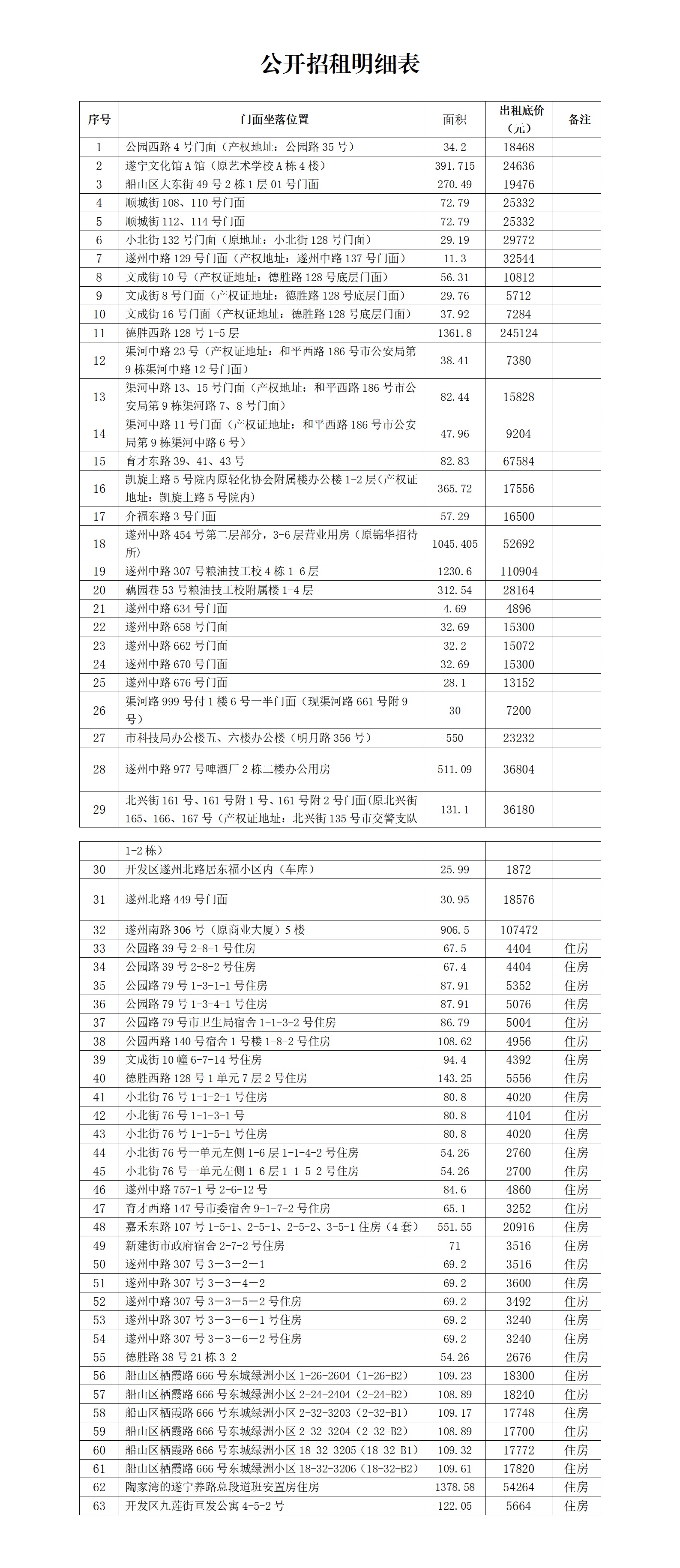 明細_639139332384650870